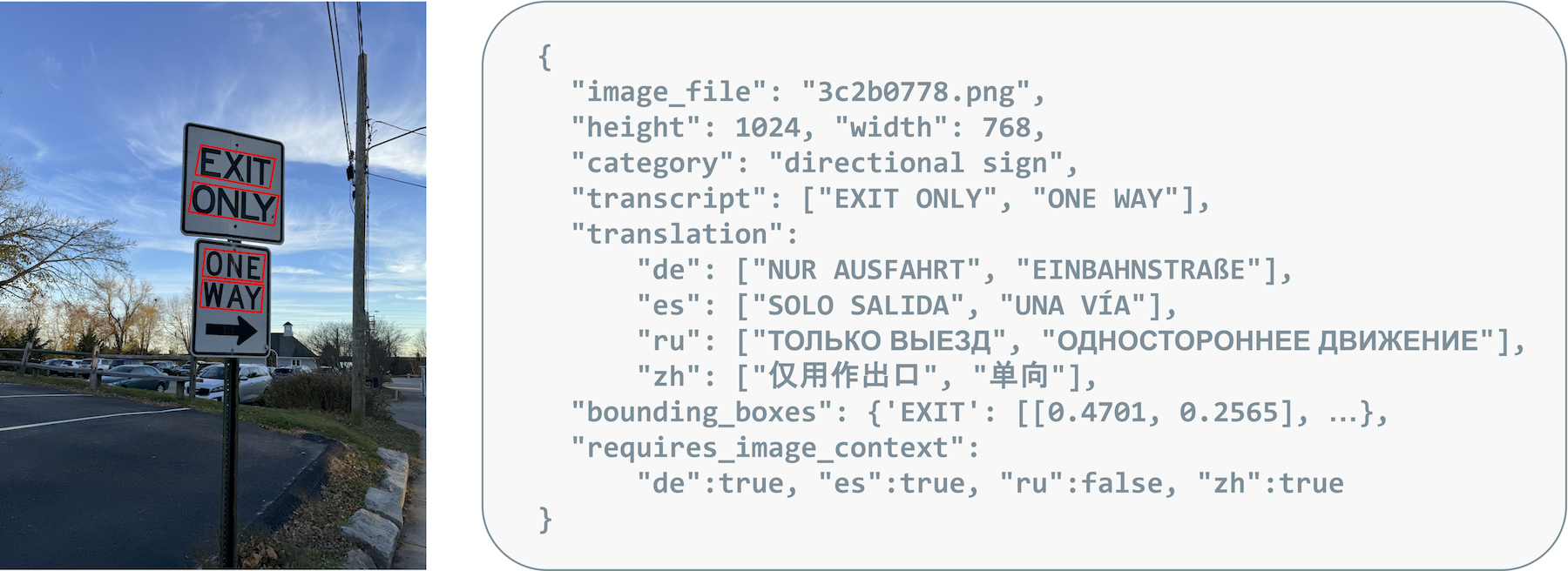 Vistra data sample